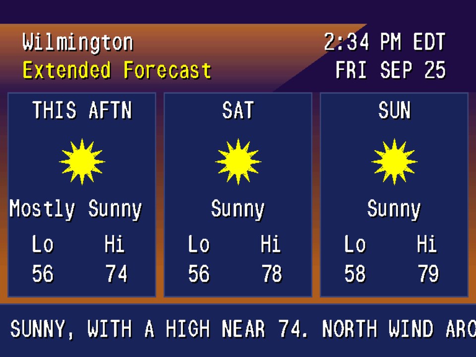 Cable Weather’s extended forecast on a tube TV, with live weather for Wilmington, North Carolina.